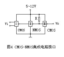 CMOS集成電路設計（二） 接口電路詳解